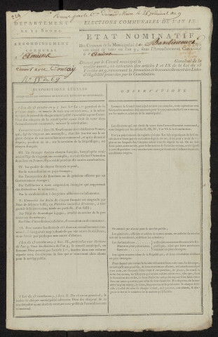 État nominatif des citoyens qui ont le droit de voter. Élections communales de l'an 9 : Bavelincourt