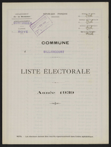 Liste électorale : Billancourt