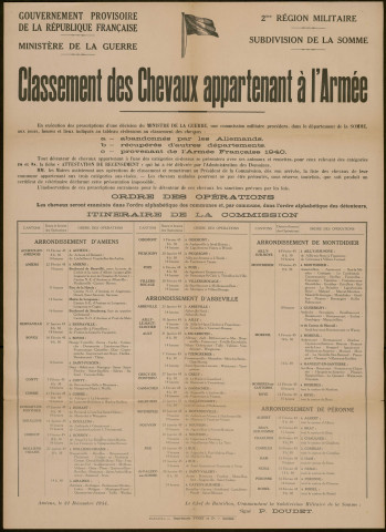 Affiche du Gouvernement provisoire de la République française. Ministère de la Guerre, 2e Région militaire, Subdivision de la Somme. Classement des chevaux appartenant à l'Armée : a) abandonnés par les Allemands. b) récupérés d'autres départements. c) provenant de l'Armée française 1940