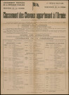 Affiche du Gouvernement provisoire de la République française. Ministère de la Guerre, 2e Région militaire, Subdivision de la Somme. Classement des chevaux appartenant à l'Armée : a) abandonnés par les Allemands. b) récupérés d'autres départements. c) provenant de l'Armée française 1940