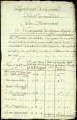 Etat d'évaluation des habitations de la paroisse de Cayeux-l'Equipée avec les noms et qualités des particuliers, 3 octobre 1793