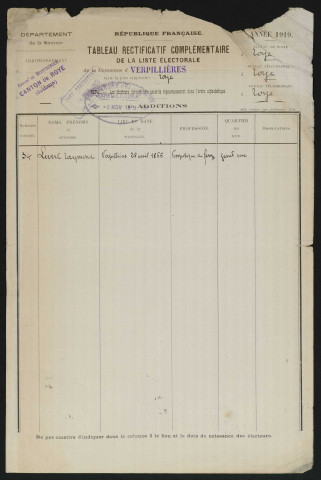 Tableau de rectification complémentaire de la liste électorale : Verpillières