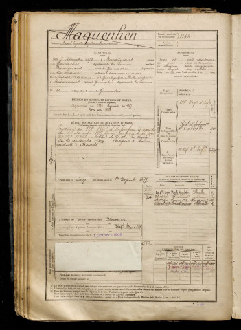 Maquenhen, Raoul Léopold Alphonse Honoré, né le 07 novembre 1875 à Bouvaincourt-sur-Bresle (Somme), classe 1895, matricule n° 1142, Bureau de recrutement d'Abbeville