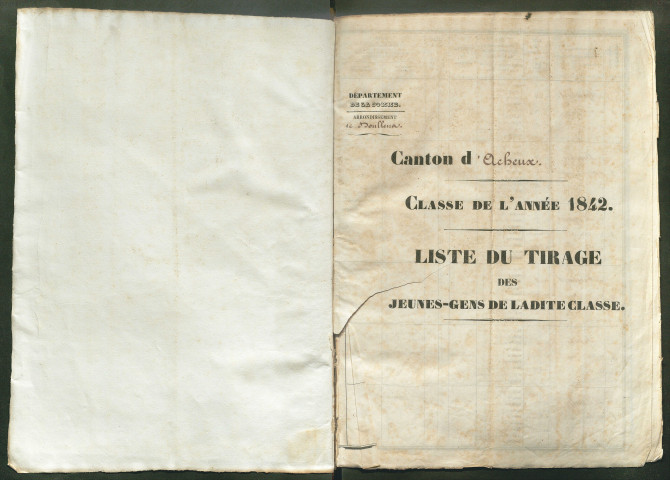 Tirage au sort (arrondissements de Doullens et de Montdidier) de l'année 1842