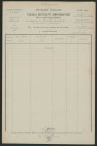 Tableau de rectification complémentaire de la liste électorale : Friville-Escarbotin, Section de Belloy-sur-Mer