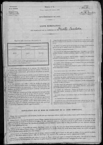 Recensement de la population : Friville-Escarbotin