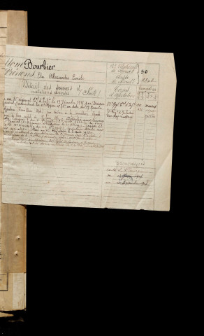 Bourbier, Eloi Alexandre Emile, né le 12 janvier 1872 à Quesnel (Le) (Somme), classe 1892, matricule n° 50, Bureau de recrutement de Péronne