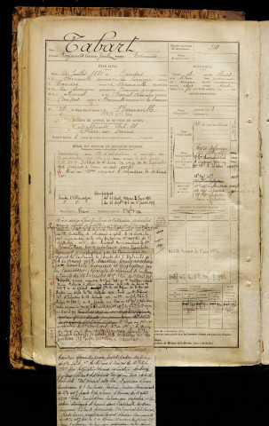 Tabart, Raymond Lucien Guillaume Edmond, né le 20 juillet 1880 à Candas (Somme), classe 1900, matricule n° 24, Bureau de recrutement d'Abbeville