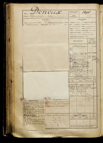 Deneux, Alfred Joseph, né le 06 avril 1887 à Hallencourt (Somme), classe 1907, matricule n° 1296, Bureau de recrutement d'Abbeville