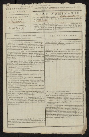 État nominatif des citoyens qui ont le droit de voter. Élections communales de l'an 9 : Croixrault