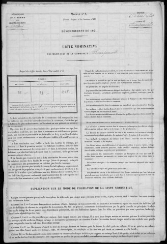 Recensement de la population : Harponville