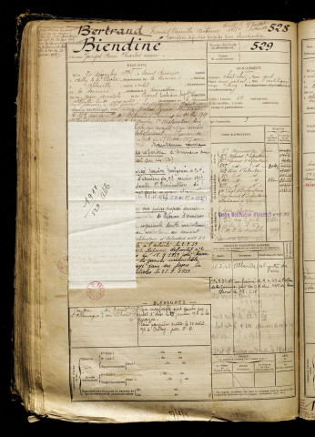 Biendiné, Georges René Charles, né le 20 décembre 1894 à Saint-Riquier (Somme), classe 1914, matricule n° 529, Bureau de recrutement d'Abbeville