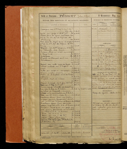Pécourt, Jules Alfred, né le 29 juillet 1892 à Beauval (Somme), classe 1912, matricule n° 89, Bureau de recrutement d'Abbeville
