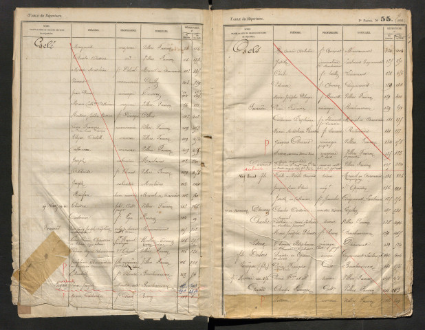 Table du répertoire des formalités, de Gelée à Graux, registre n° 21 (Péronne)