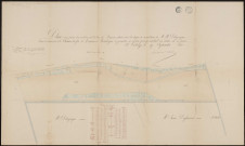 Saigneville. Plan d'une partie des mollières de la baie de Somme situées entre la digue de renclôture de MM. Delegorgue, Josse et consorts, et le chemin de fer d'Amiens à Boulogne, à joindre à notre procès-verbal en date de ce jour, le 17 septembre 1860.