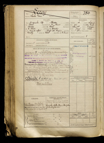 Leroy, Charles Pierre, né le 14 novembre 1889 à Ronssoy (Somme), classe 1909, matricule n° 784, Bureau de recrutement de Péronne