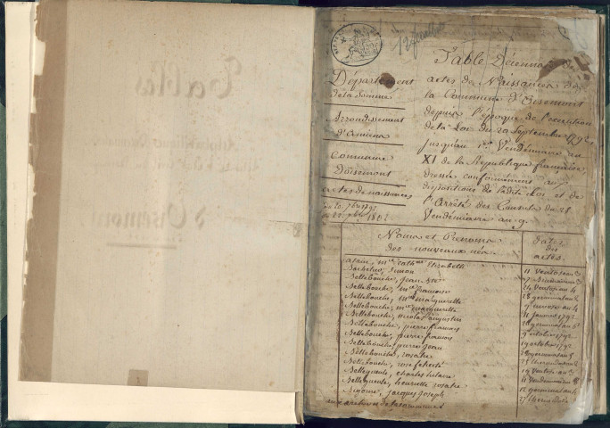 Oisemont : tables décennales des naissances, mariages et décès - 1792-1952