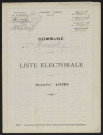 Liste électorale : Moreuil