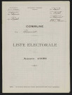 Liste électorale : Liéramont