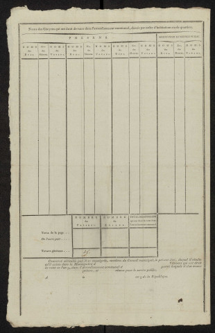 État nominatif des citoyens qui ont le droit de voter, an IX (germinal) : Bernapré