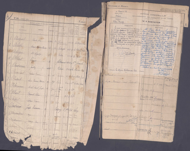 Table des successions et absences du bureau de Villers-Bocage