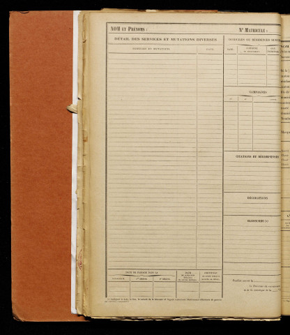 Décaudain, René Émile, né le 31 janvier 1897 à Favières (Somme), classe 1917, matricule n° 545, Bureau de recrutement d'Abbeville