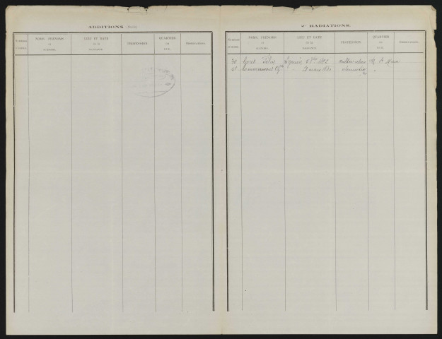 Tableau de rectification complémentaire de la liste électorale : Lignières (Lignières-lès-Roye)