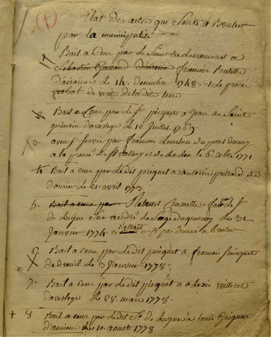 Etudes de Me Dupont (1703-1706), Me Jean-François Cousin (1736-1768), Me Louis Delassus (1768-1787), Me Boniface Demachy (1790-An 4), Me Antoine Demachy (1768-1809). Répertoire pour la période 1703-1809