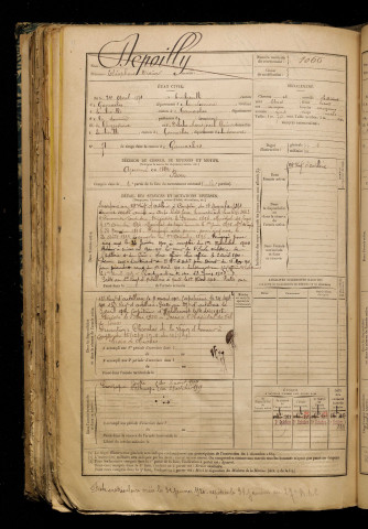 Depoilly, Théophane Didier, né le 24 avril 1871 à Embreville (Somme), classe 1891, matricule n° 1066, Bureau de recrutement d'Abbeville