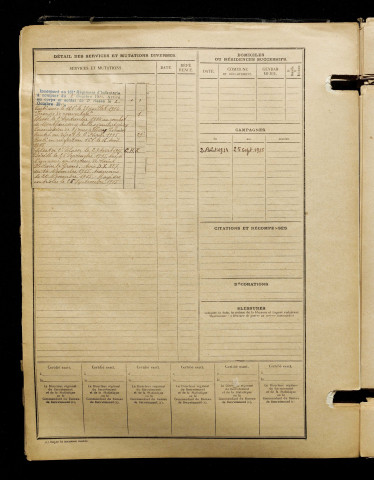 Vandeputte, Pierre Ignace, né le 09 mai 1891 à Armentières (Nord), classe 1911, matricule n° 131, Bureau de recrutement d'Abbeville