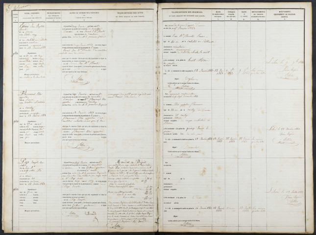 Maison de correction dite Bicêtre à Amiens. Registre d'écrou : numéros 9420 à 10372. 12 janvier 1863 - 17 juillet 1864