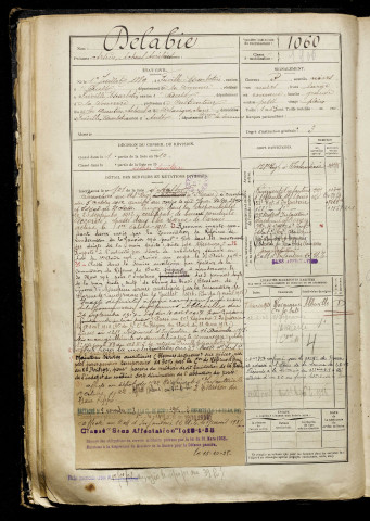Delabie, Arsène Acheul Aurélius, né le 01 juillet 1889 à Friville-Escarbotin (Somme), classe 1909, matricule n° 1060, Bureau de recrutement d'Abbeville