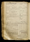 Durieux, Oscar Gaston, né le 21 avril 1882 à Vicogne (La) (Somme), classe 1902, matricule n° 144, Bureau de recrutement d'Abbeville