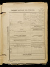 Inconnu, classe 1915, matricule n° 1088, Bureau de recrutement de Péronne