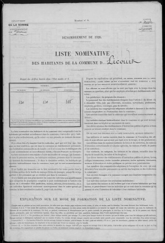 Recensement de la population : Licourt