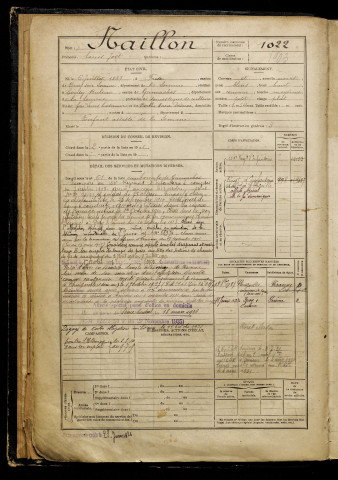 Naillon, Louis Jost, né le 06 juillet 1887 à Frise (Somme), classe 1907, matricule n° 1022, Bureau de recrutement d'Abbeville