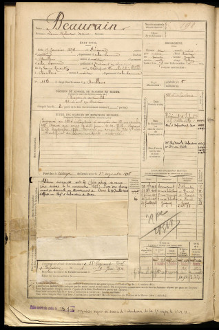 Beaurain, Louis Robert Marie, né le 17 janvier 1874 à Péronne (Somme), classe 1894, matricule n° 198, Bureau de recrutement d'Abbeville