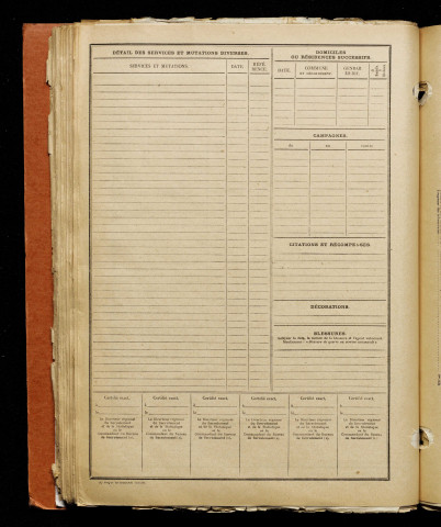 Choquart, Abel Anatole Narcisse, né le 05 août 1897 à Saint-Maulvis (Somme), classe 1917, matricule n° 341, Bureau de recrutement d'Amiens