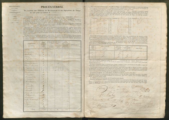 Tirage au sort (arrondissement de Péronne) de l'année 1851