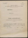 Table du répertoire des formalités, de Valent à Bendin, registre n° 59 (Conservation des hypothèques de Montdidier)