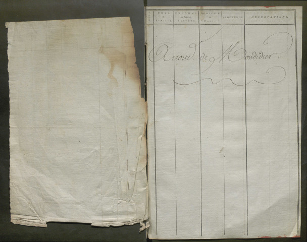 Table alphabétique - Tirage au sort (arrondissement de Montdidier) de l'année 1806