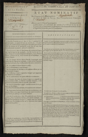 État nominatif des citoyens qui ont le droit de voter, an IX (germinal) : Agnières