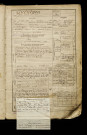 Guénégou, Yves Marie, né le 04 mai 1882 à Callac (Côtes-d'Armor), classe 1902, matricule n° 1, Bureau de recrutement d'Abbeville