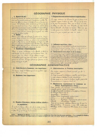 Creuse : notice historique et géographique sur la commune