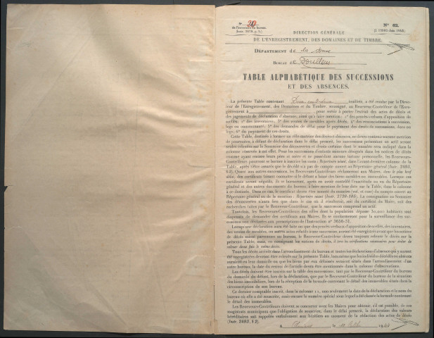 Table des successions et absences du bureau de Doullens