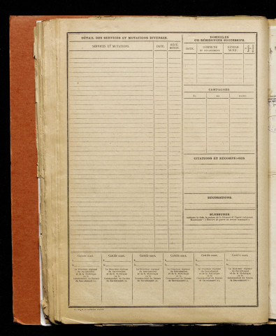 Inconnu, classe 1917, matricule n° 301, Bureau de recrutement d'Amiens