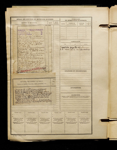 Sinoquet, Bernard Louis Elie, né le 17 septembre 1891 à Airaines (Somme), classe 1911, matricule n° 1052, Bureau de recrutement d'Abbeville