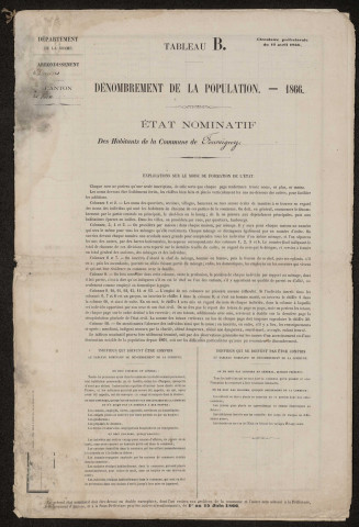 Recensement de la population 1866 : Fourcigny