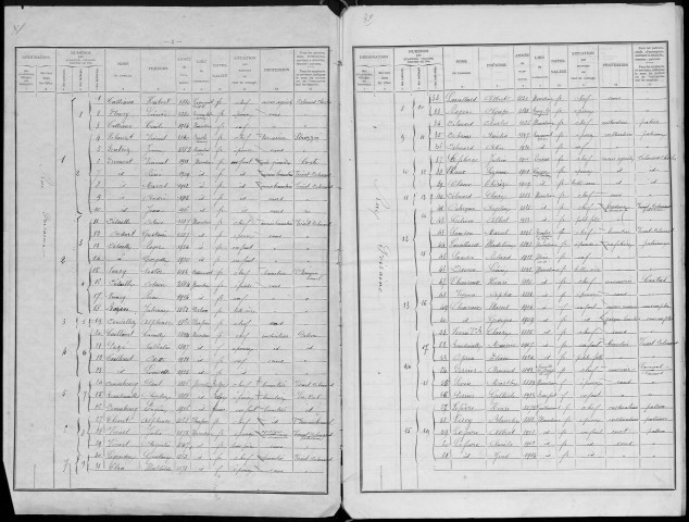 Recensement de la population : Marcelcave