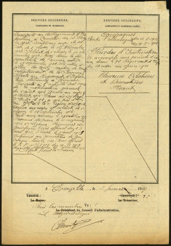 Duquet, Louis Adrien, né le 01 mai 1882 à Tilloy-lès-Conty (Somme), classe 1902, matricule n° 919, Bureau de recrutement d'Amiens